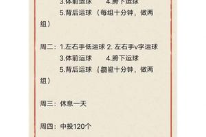  如何评估篮球爆发力训练的效果？两种方法的差异与最佳选择